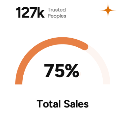 seo-half-progress seo-half-progress